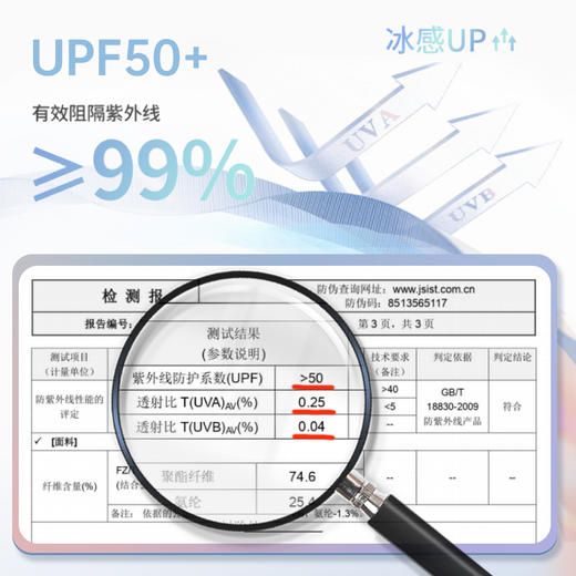 【蕉xià同款！】茧墨 渐变色防晒帽+腮红防晒口罩 UPF50+ 阻挡95%紫外线 商品图5