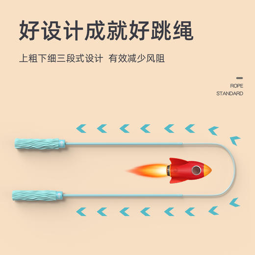 【GWIZ趣味感统静音垫】--采用环保TPE发泡，可爱造型，更适合儿童底部防滑水纹设计，吸附抓地，有效防止滑动正面防滑纹路，防止摔倒高回弹材料，耐磨减震方便收纳 商品图10