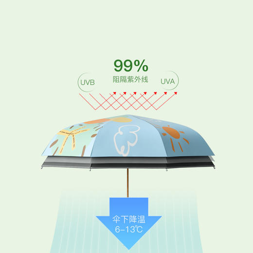 zd112儿童伞 飞机动物系列 商品图7
