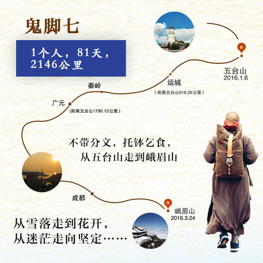 人生必经之路  鬼脚七著 商品图3