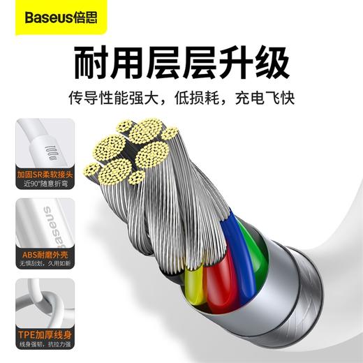 倍思优胜系列 安卓快充数据线Type-C to Type-C 100W 商品图3