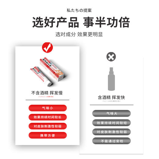 【跌打损伤】万用无比膏 跌打损伤乳膏 腰肌肩膝盖关节解不适 30g/支 商品图5