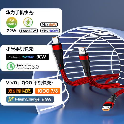 【100W快充！三合一数据线】100W超级快充尼龙编织一拖三适用于TYPE-C接口华为超级快充华为超级快充线 商品图1