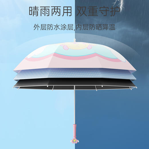 心选丨左都  zd160儿童伞 晴雨两用 商品图6