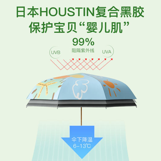 zd112儿童伞 飞机动物系列 商品图6