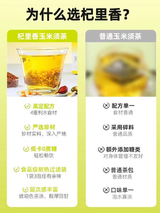 杞里香玉米须荞麦茶（盒装）120g 商品图2