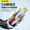 【69元3件】钨金系列 快充数据线Type-C to Type-C 240W 商品缩略图4