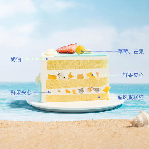 【热销新品】乘风破浪蛋糕，未来可期，全力以赴，所向披靡（长沙幸福西饼蛋糕） 商品图2