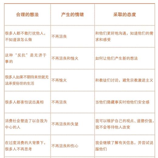 《生活中的心理学》 商品图10