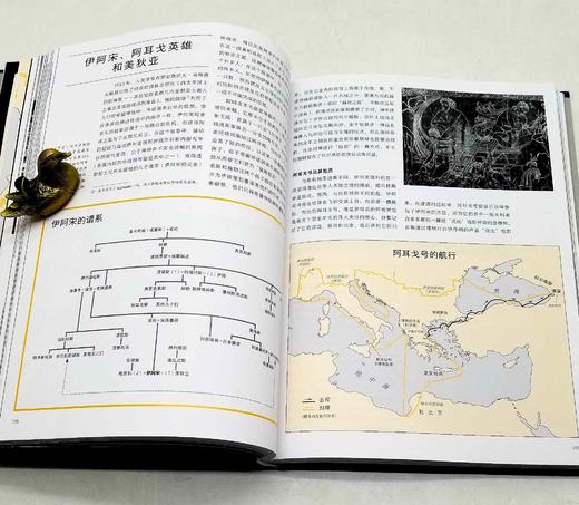 《希腊神话的完整世界》，精装，16开，铜版彩印， [英] 理查德·巴克斯顿著，九州出版社2022年一版一印，256页，定价148，售价74元。 商品图14