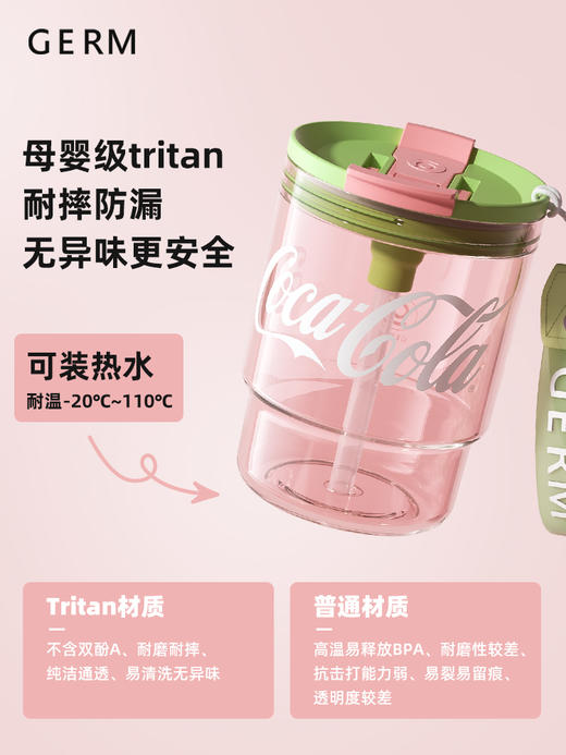 【已下架】积分换购 | GERM 可口可乐联名咖啡杯 高颜值吸管tritan便携杯375ML[福利品] 商品图5