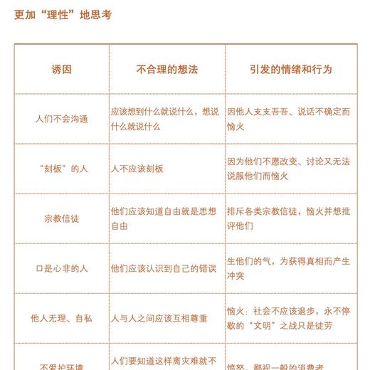 《生活中的心理学》 商品图9