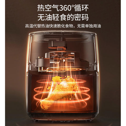 美菱空气炸锅
MTK-LC4507 商品图4