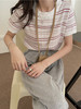 针织衫修身女装2023新款夏季打底衫短袖上衣服小香甜辣妹风ins潮 商品缩略图3