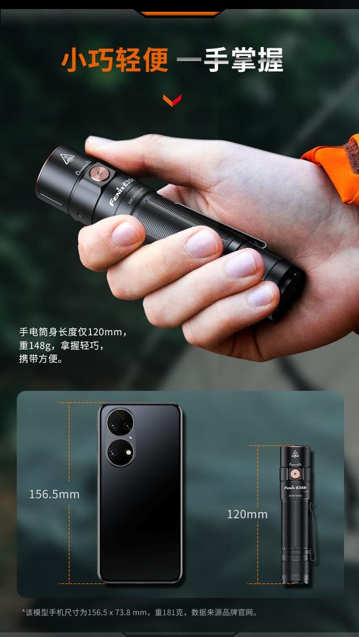 Fenix菲尼克斯E35R手电筒强光充电远射超亮巡逻户外便携战术手电 商品图3