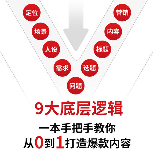 爆款内容方法论 休斯著短视频内容电商书籍文案销售市场营销 商品图3