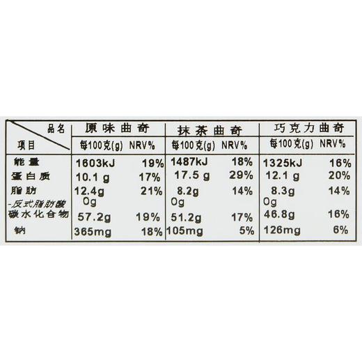 混装曲奇150g 商品图4