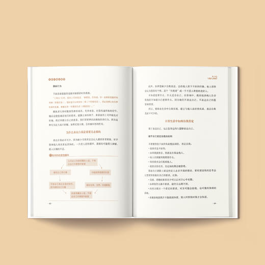 《生活中的心理学》 商品图2