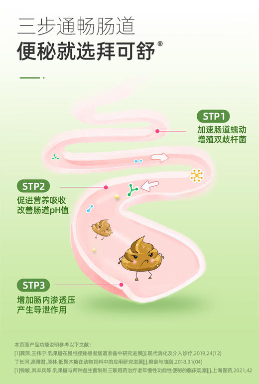 拜卡拜可舒乳果糖猫便秘狗狗调理肠胃宠物猫咪便秘促排便低聚木糖 商品图1