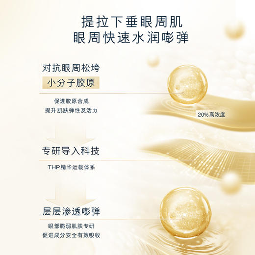 【保税仓】CocochiCosme/可可琪可思曼AG抗糖双闪眼霜眼贴眼膜套盒55ml/盒 商品图5