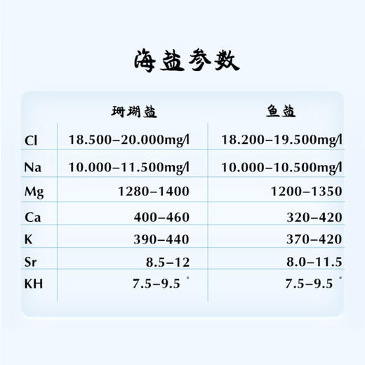 Ecsenius 因克塞斯 海盐/珊瑚盐 2.5KG 商品图3