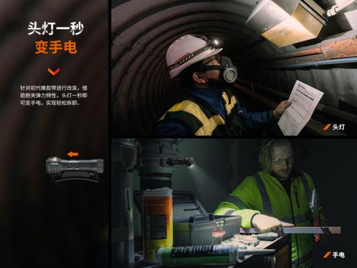 Fenix菲尼克斯HM61R V2.0头灯强光充电超亮18650电池长续航头戴工业灯 商品图2