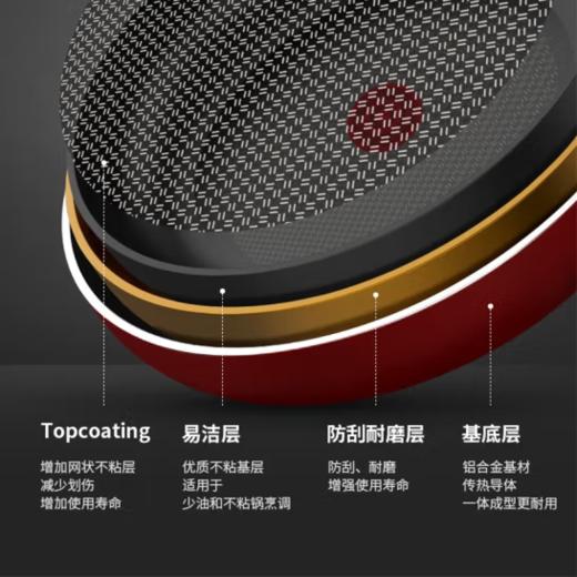 苏泊尔（SUPOR）火红点聚油煎锅平底不粘锅26CM磁灶燃气通用PJ26HA10 商品图2