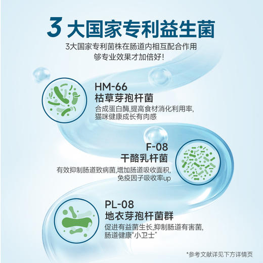 麦富迪益生菌猫粮幼猫粮4-12月龄适用全价营养无谷幼猫粮1.8kg 商品图3