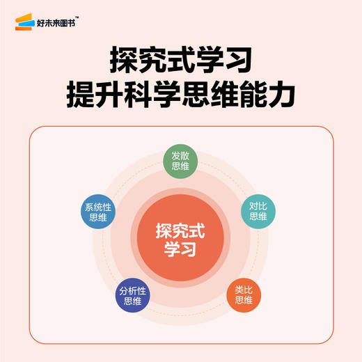 【大惊奇科学系列】9-14岁 初中衔接 对标新课标 4大主题内容，110项基础知识要点，400多个科学概念 商品图3