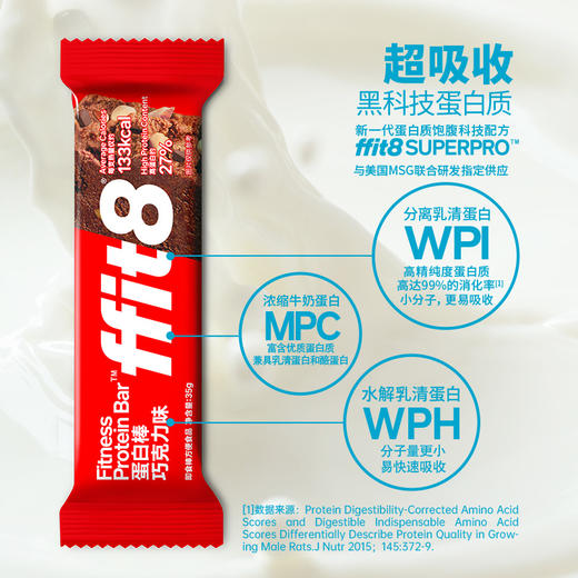 【高蛋白 好蛋白】FFIT8轻卡蛋白代餐棒蛋白棒 WPI分离乳清蛋白 丰富膳食纤维yun 商品图3