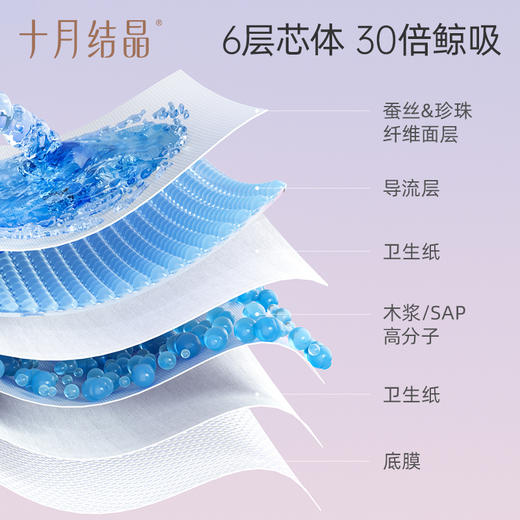 安浅系列卫生巾棉柔超薄透气夜用姨妈巾 商品图2