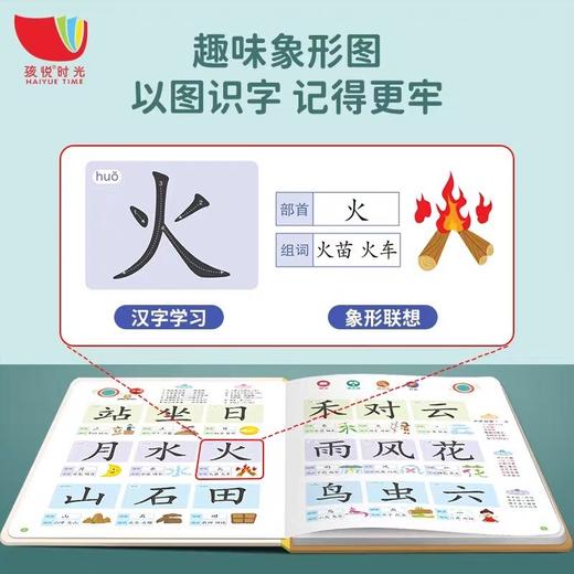 会说话的象形识字 点读书幼儿有声读物看图识字发声书学前启蒙认知书绘本2到3一5岁宝宝幼小衔接早教识字书认字识字大王幼儿园教材 商品图2