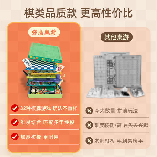 mideer弥鹿儿童飞行棋五子棋棋类大全多功能棋盘围棋合一益智玩具 商品图1