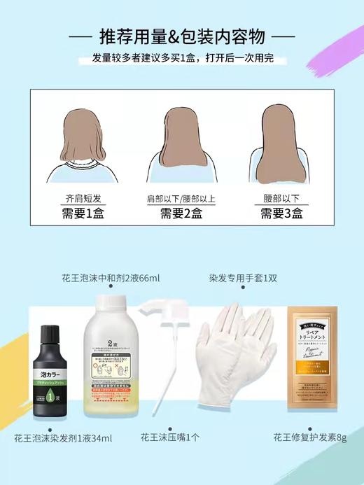 【门店直发 支持同城配送】花王泡沫染发剂（新老包装随机发货） 商品图3