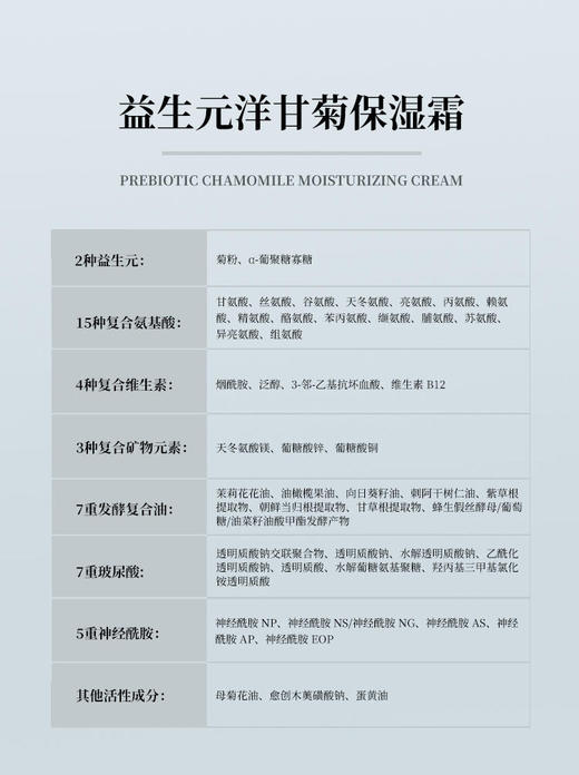【TOPC益生元洋甘菊保湿霜】 50g 持久补水保湿 改善肌肤干燥 一抹即化成精华质感，调节皮肤微生态 塑造健康肌肤状态 大人小孩宝妈全家都能用 商品图9