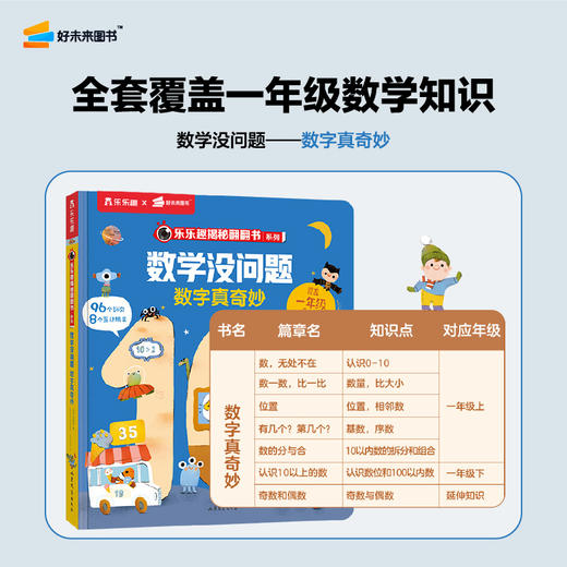 【数学没问题】3-7岁适用 幼小衔接思维益智培养 覆盖1年级重难点 赠40+趣味动画视频 商品图3