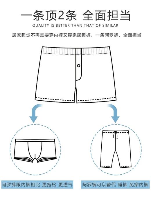 【梭织全棉阿罗裤】SCHIESSER 德国舒雅男士阿罗裤薄款宽松透气休闲平角家居裤69/21113X 商品图3
