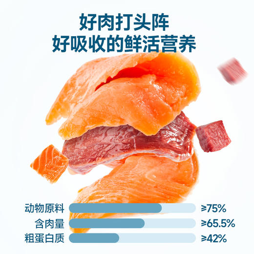 麦富迪益生菌猫粮幼猫粮4-12月龄适用全价营养无谷幼猫粮1.8kg 商品图2