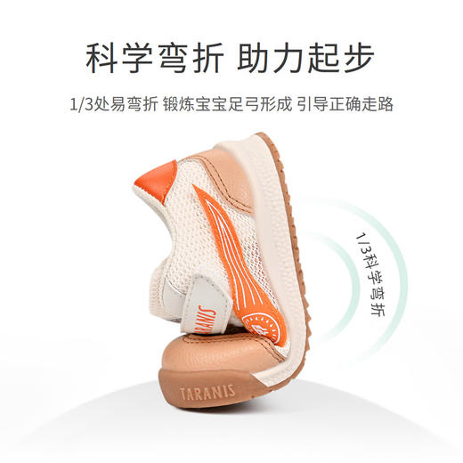 【曼龙严选】泰兰尼斯夏款婴童段宝宝T型包头防踢柔软学步鞋T01B2B1641 商品图3