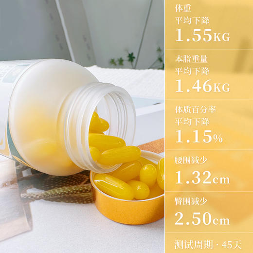 【日本原装进口】LifeBalance美藤果油 天然植物萃取美藤果＋共轭亚油酸，健康享瘦 商品图3