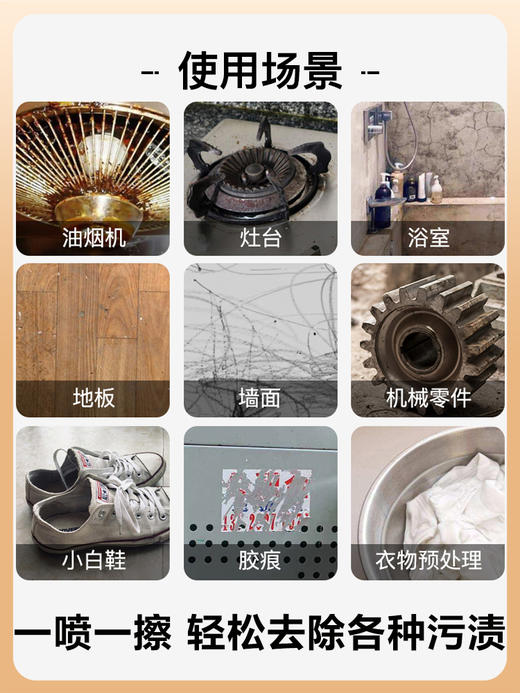 意大利 大公鸡管家 清洁剂系列 商品图4