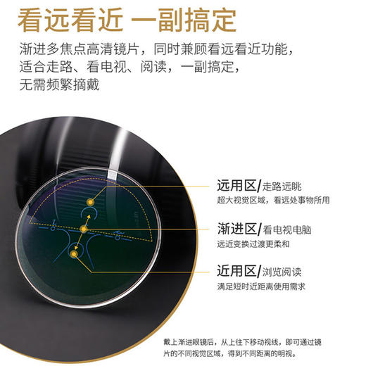 卡朗尼渐进片老花镜150°-500°（7个度数） 商品图3