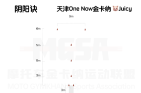 2023年金卡纳综合图D02桩图