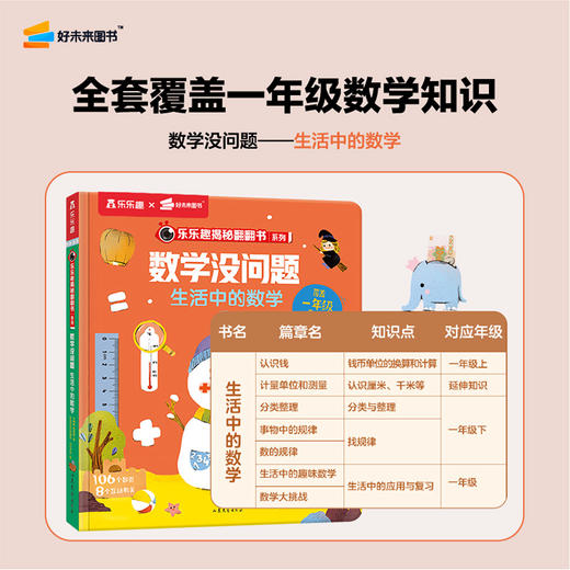 【数学没问题】3-7岁适用 幼小衔接思维益智培养 覆盖1年级重难点 赠40+趣味动画视频 商品图2