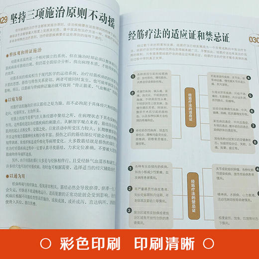 【9.9元包邮】彩色图解 一用就灵经筋通养生保健全书 调理人体经络穴位图特效穴位奇经八脉推拿按摩书入门教程手法艾灸疗法中医养生大全治病书 商品图3