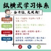 【开心童书】古诗教我看图写话 一年级下册老师推荐JST 小学生二年级下学期押题范文大全每日一练小学阅读理解和真题说话专项训练1 商品缩略图4