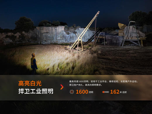 Fenix菲尼克斯HM61R V2.0头灯强光充电超亮18650电池长续航头戴工业灯 商品图4