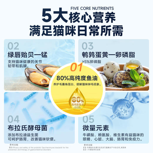 麦富迪N5猫粮美短英短鱼油无谷成猫粮营养全价通用天然猫粮1.8kg 商品图1