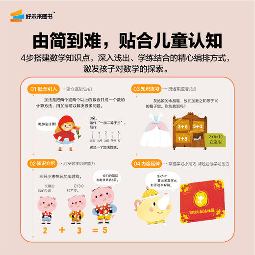 【数学没问题】3-7岁适用 幼小衔接思维益智培养 覆盖1年级重难点 赠40+趣味动画视频 商品图8