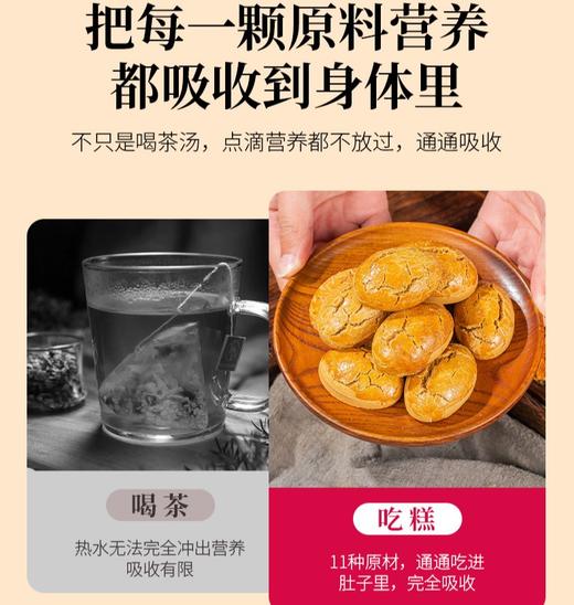 【拍4发8】0蔗糖丨陈皮八珍糕 180g/盒 商品图5